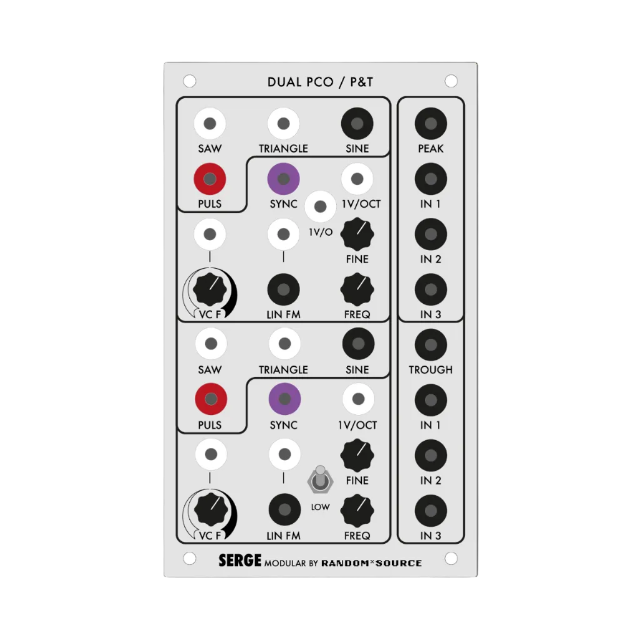 Dual Precision Oscillator (PCO) / Peak&Trough