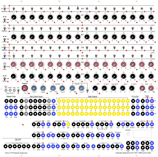 Fénix III PP (Pre-Order)