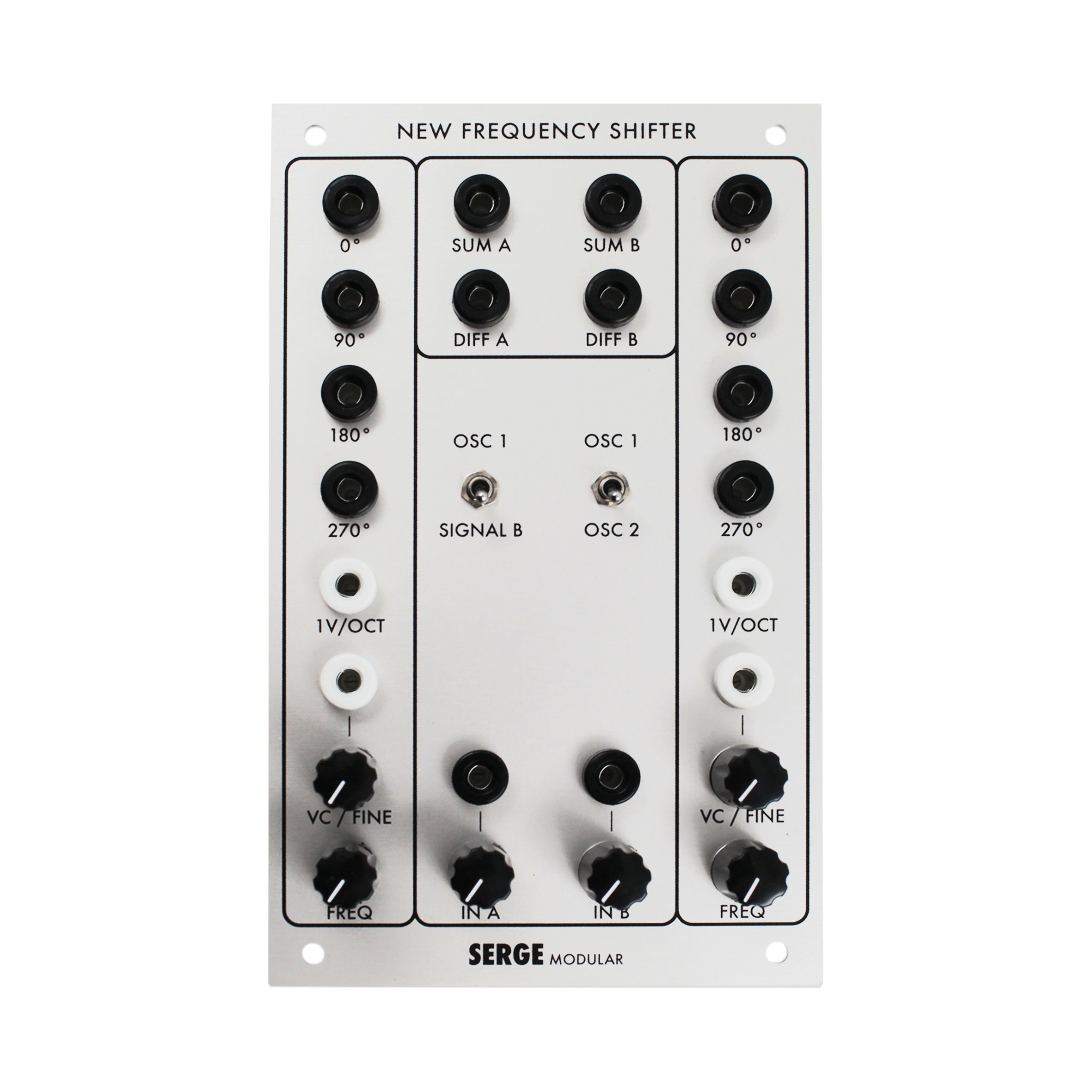 Serge Modular – Patch Point